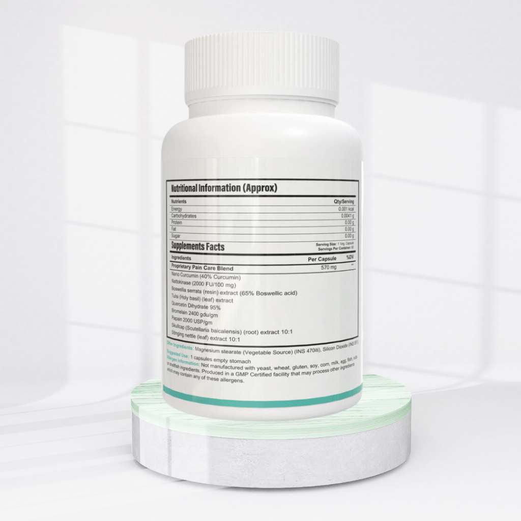 Autoimmunity Care Pain Care